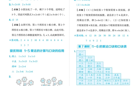 25秋典中点二年级数学上（QD版）答案_25秋《典中点》系列_1-6年级数学上册各版本《典中点》（抢先版）_25秋1-6年级数学上册青岛63制《典中点》（抢先版）