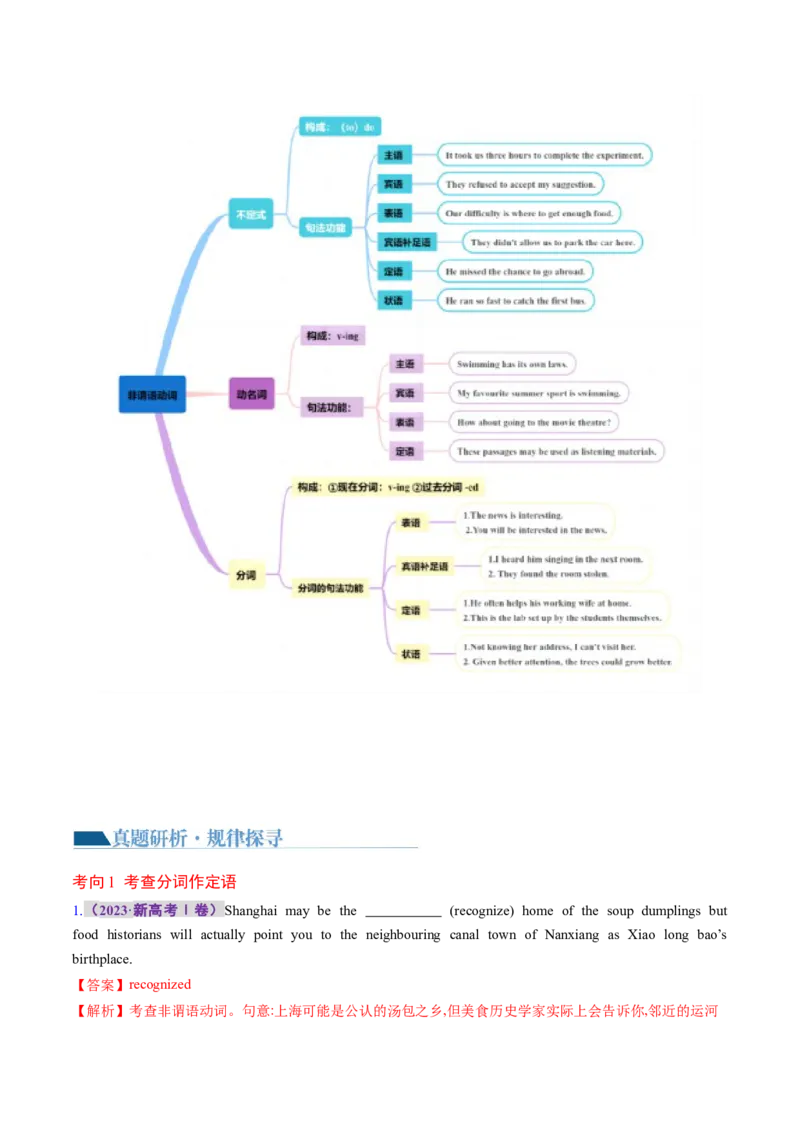 专题09非谓语动词（讲义）（解析版）_03高考英语_新高考复习资料_2024年新高考资料_二轮复习资料_2024年高考英语二轮复习讲练测（新教材新高考）_第一部分语法知识