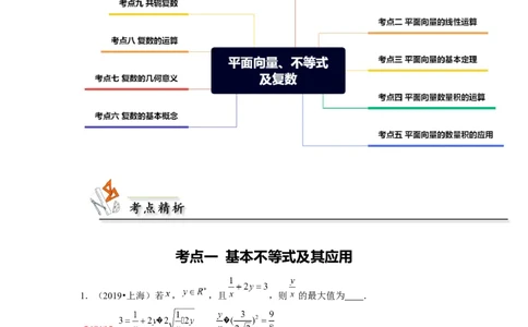 专题09平面向量、不等式及复数（解析版）_02高考数学_新高考复习资料_2024年新高考资料_专项复习资料_完五年（2019-2023）高考真题分项汇编（新高考）