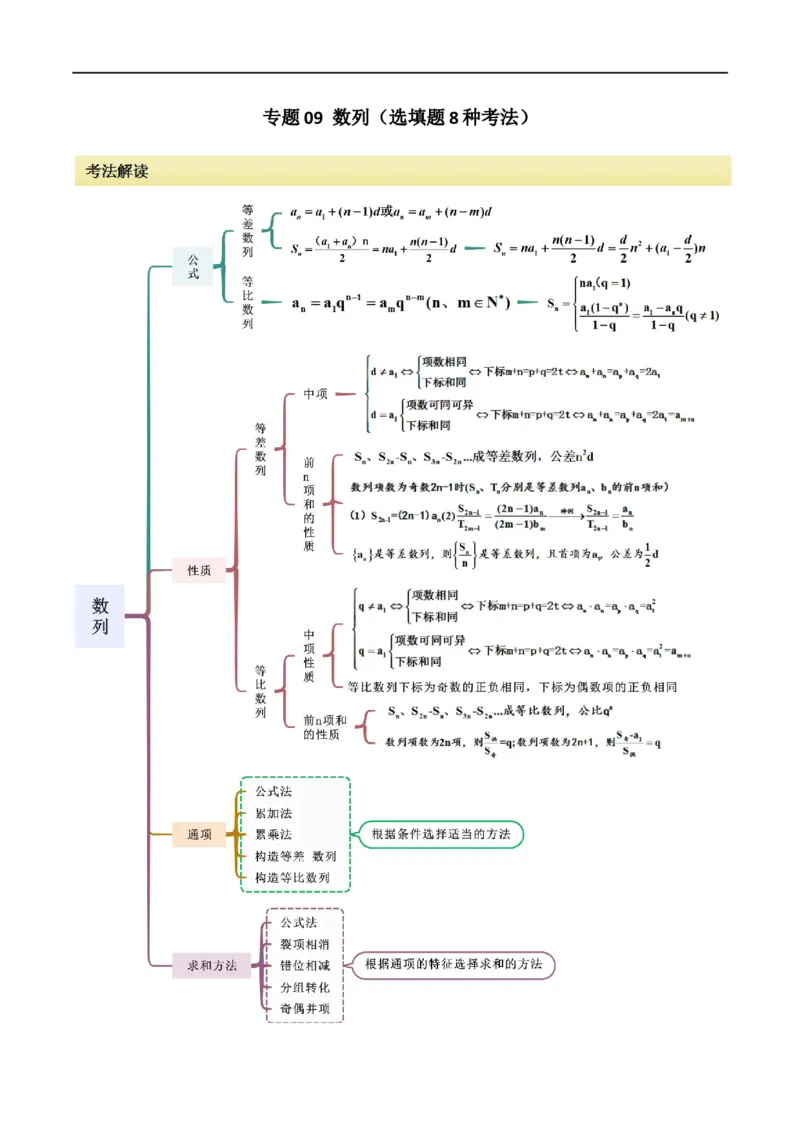 专题09数列（选填题8种考法）（原卷版）_02高考数学_新高考复习资料_2024年新高考资料_二轮复习资料_2024届高三数学二轮复习《考法分类》专题训练（新高考）_1、选填题