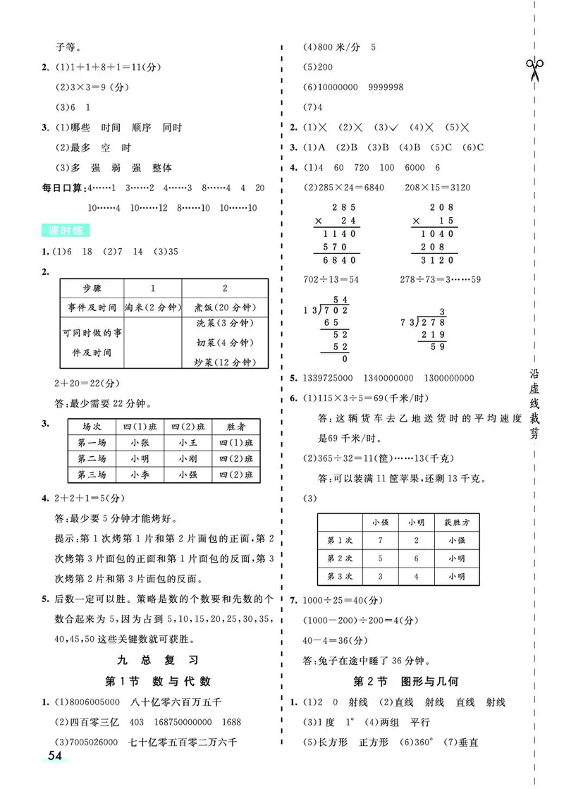 四年级数学上册人教版《七彩课堂》（预习+课课练）_1-6年级《七彩课堂》预习卡_1-6年级数学上册人教版《七彩课堂》（预习+课课练）