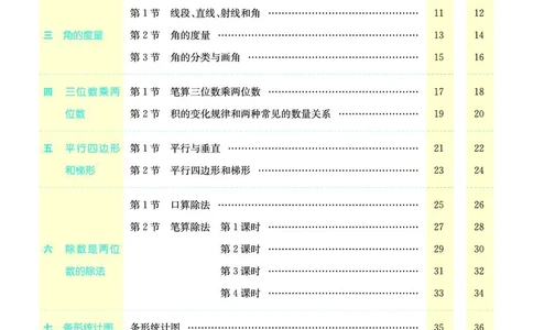 四年级数学上册人教版《七彩课堂》（预习+课课练）_1-6年级《七彩课堂》预习卡_1-6年级数学上册人教版《七彩课堂》（预习+课课练）