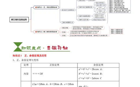 专题08解三角形及其应用（2知识点+3重难点+6方法技巧+5易错易混）（解析版）_02高考数学_2025年新高考资料_一轮复习_上好课2025年高考数学一轮复习知识清单3246850
