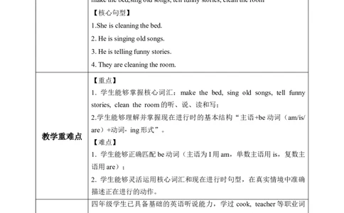 Unit4第5课时PartBLet&rsquo;slearn&Makefunsentences(教学设计)_4上-新英语人教PEP版（2025持续更新）_01.英语4上-教案+PPT课件+学习任务单+练习第1套齐全_2教案