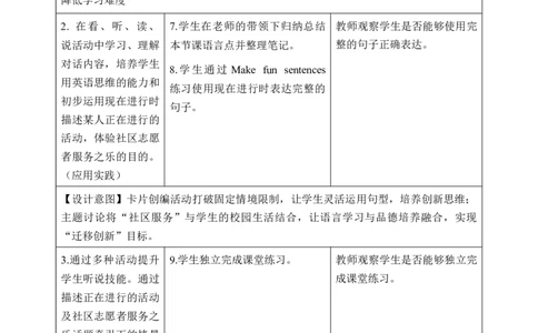 Unit4第5课时PartBLet&rsquo;slearn&Makefunsentences(教学设计)_4上-新英语人教PEP版（2025持续更新）_01.英语4上-教案+PPT课件+学习任务单+练习第1套齐全_2教案