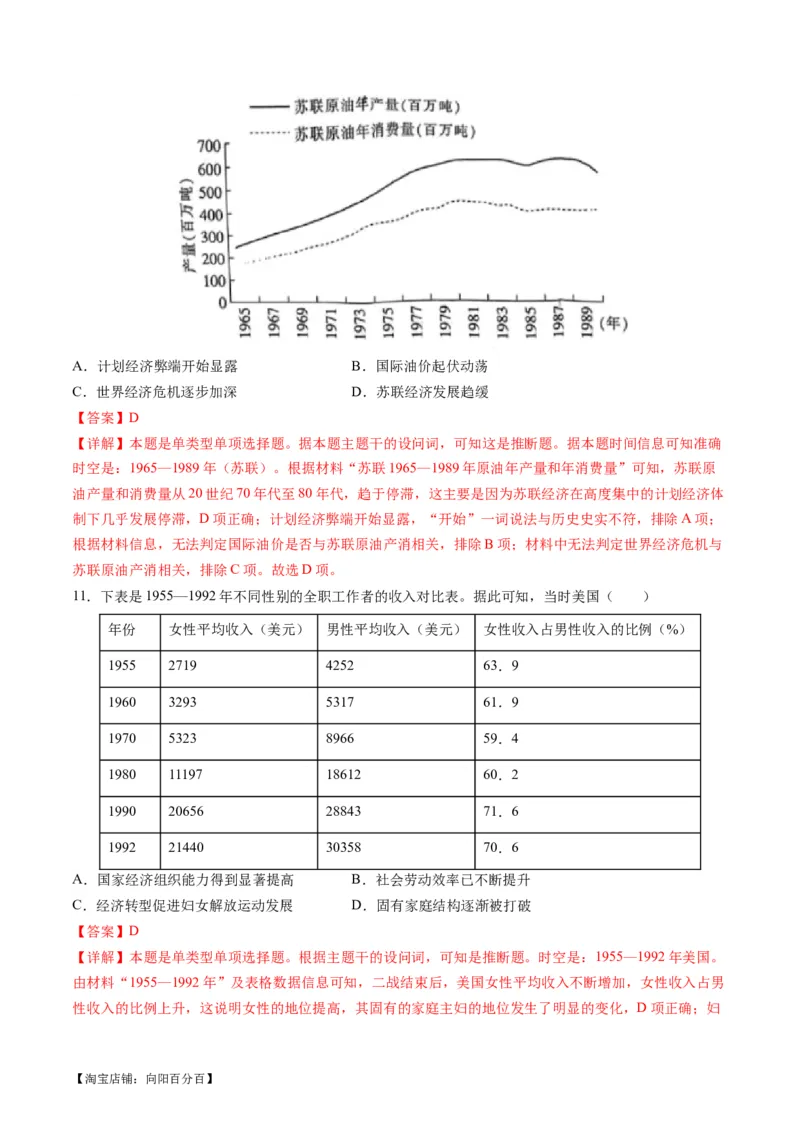 专题1220世纪以来现代化模式的探索（练习）（解析版）_07高考历史_新高考复习资料_2024年新高考复习资料_二轮复习资料_2024年高考历史二轮复习讲练测（新教材新高考）_配套练习