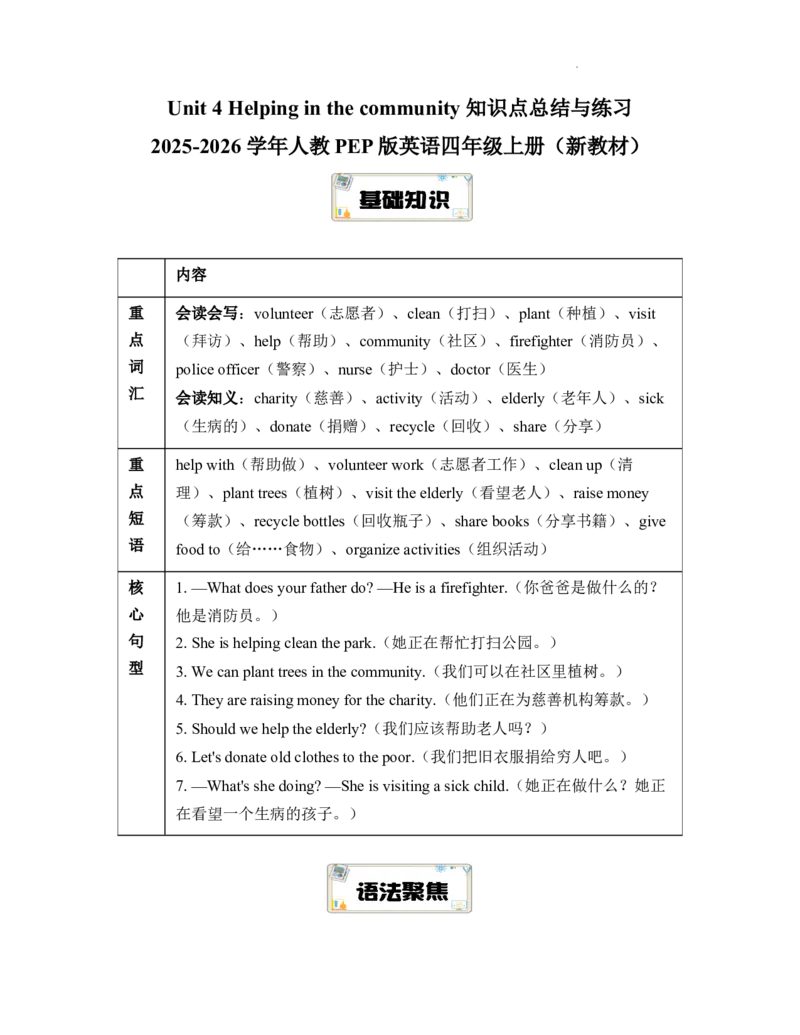 Unit4Helpinginthecommunity知识点总结与练习（讲义）-2025-2026学年人教PEP版（2024）英语四年级上册_4上-新英语人教PEP版（2025持续更新）_05讲义_讲义+练习word(全）