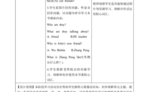 Unit2第1课时PartALet'stalk&Sayanddrawy(教学设计)_4上-新英语人教PEP版（2025持续更新）_01.英语4上-教案+PPT课件+学习任务单+练习第1套齐全_2教案