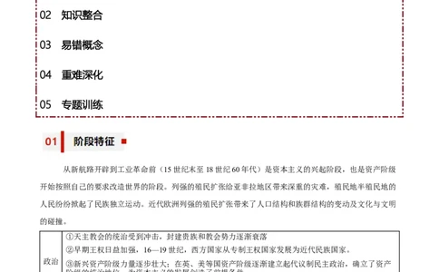 专题12+联系与确认&mdash;&mdash;全球航路的开辟与资本主义制度的确立-知识大盘点+专题特训2024年高考历史三轮冲刺_07高考历史_2024年新高考资料_52024三轮冲刺