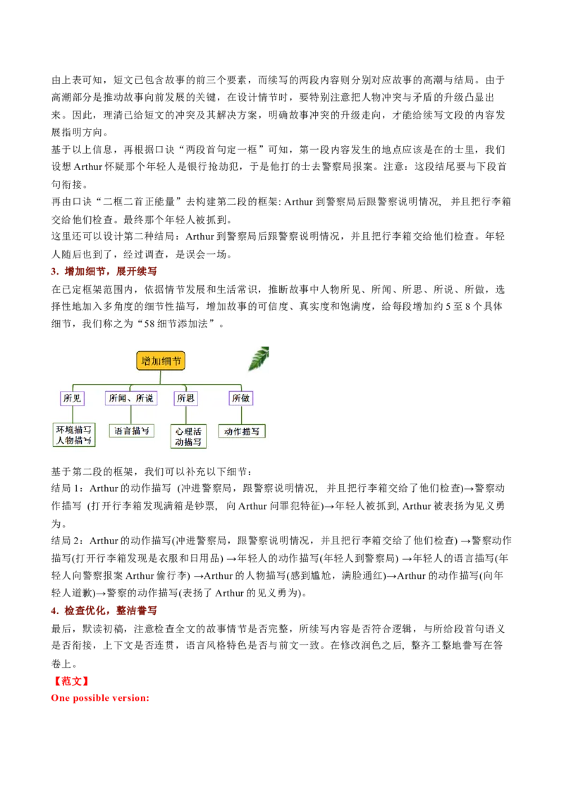 专题11读后续写题型分析+评分标准+七三四原则-高分&middot;技能2025年高考英语写作常考题型全面突破_03高考英语_2025年新高考资料_二轮复习