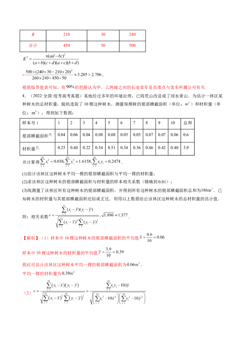 专题10概率与统计的综合运用（精讲精练）（解析版）_02高考数学_新高考复习资料_2023年新高考资料_二轮复习_2023年高考数学二轮复习讲练测（新高考专用）288285027
