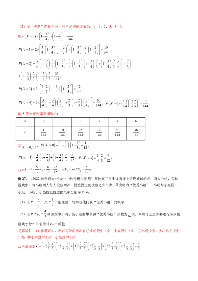 专题10概率与统计的综合运用（精讲精练）（解析版）_02高考数学_新高考复习资料_2023年新高考资料_二轮复习_2023年高考数学二轮复习讲练测（新高考专用）288285027