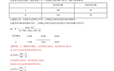 专题10概率与统计的综合运用（精讲精练）（解析版）_02高考数学_新高考复习资料_2023年新高考资料_二轮复习_2023年高考数学二轮复习讲练测（新高考专用）288285027