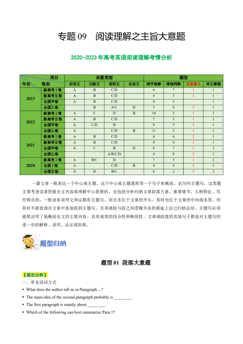 专题09阅读理解之主旨大意题-2024年高考英语二轮热点题型归纳与变式演练（新高考通用）（解析版）_03高考英语_2024年新高考资料_2.2024二轮复习