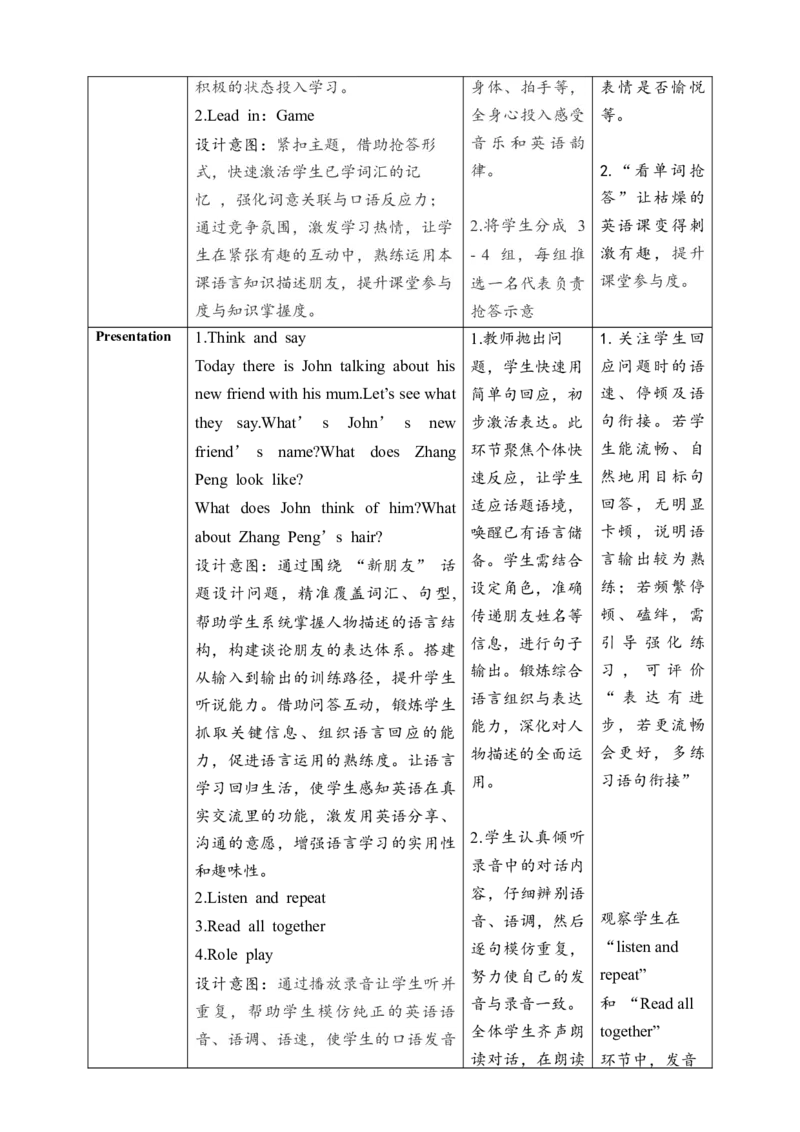 教案_4上-新英语人教PEP版（2025持续更新）_02课件+核心素养教案（更新至U5）_Unit2Myfriends_Unit2MyfriendsPartALet'stalk&Sayanddraw课件+教案+素材(共21张PPT)_unit2ALet&rsquo;stalk(课件+教案+素材）