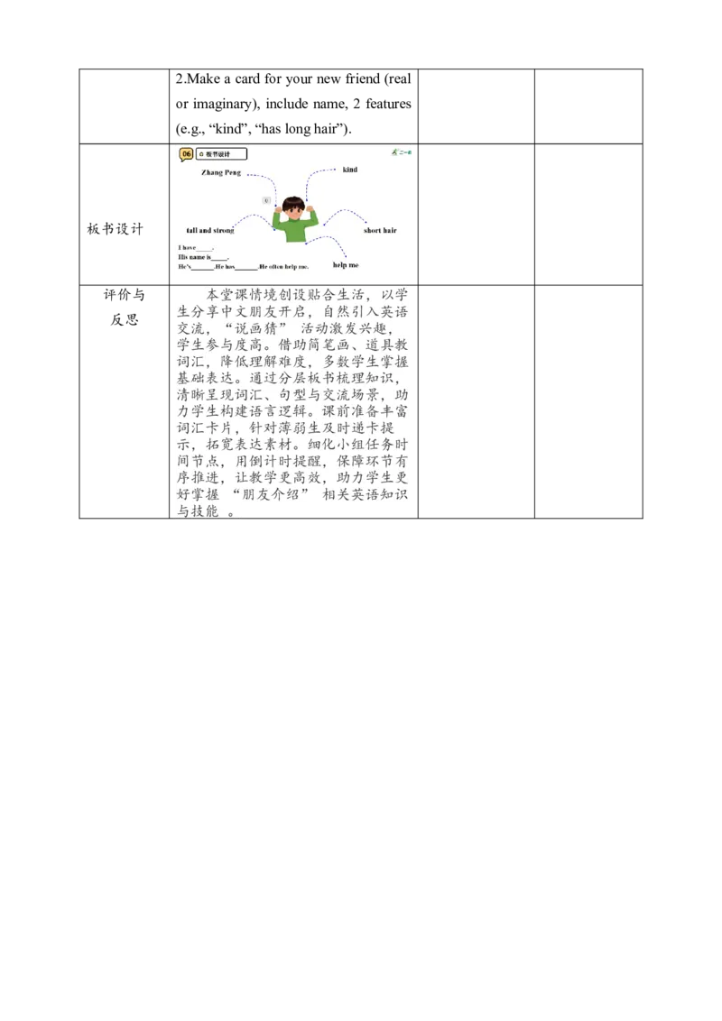 教案_4上-新英语人教PEP版（2025持续更新）_02课件+核心素养教案（更新至U5）_Unit2Myfriends_Unit2MyfriendsPartALet'stalk&Sayanddraw课件+教案+素材(共21张PPT)_unit2ALet&rsquo;stalk(课件+教案+素材）