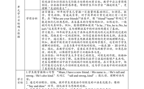 教案_4上-新英语人教PEP版（2025持续更新）_02课件+核心素养教案（更新至U5）_Unit2Myfriends_Unit2MyfriendsPartALet'stalk&Sayanddraw课件+教案+素材(共21张PPT)_unit2ALet&rsquo;stalk(课件+教案+素材）