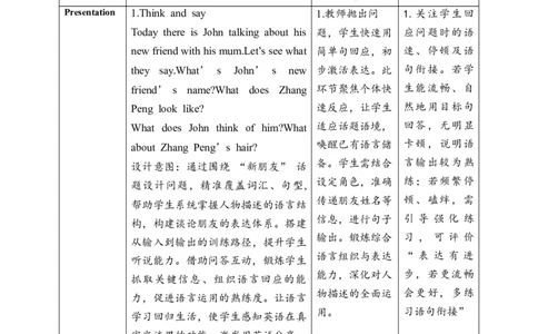 教案_4上-新英语人教PEP版（2025持续更新）_02课件+核心素养教案（更新至U5）_Unit2Myfriends_Unit2MyfriendsPartALet'stalk&Sayanddraw课件+教案+素材(共21张PPT)_unit2ALet&rsquo;stalk(课件+教案+素材）