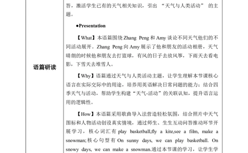 Unit5第5课时PartBLet&rsquo;slearn&Playawheelgame(教学设计)_4上-新英语人教PEP版（2025持续更新）_01.英语4上-教案+PPT课件+学习任务单+练习第1套齐全_2教案