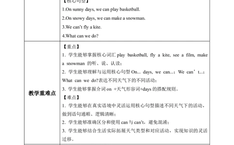 Unit5第5课时PartBLet&rsquo;slearn&Playawheelgame(教学设计)_4上-新英语人教PEP版（2025持续更新）_01.英语4上-教案+PPT课件+学习任务单+练习第1套齐全_2教案