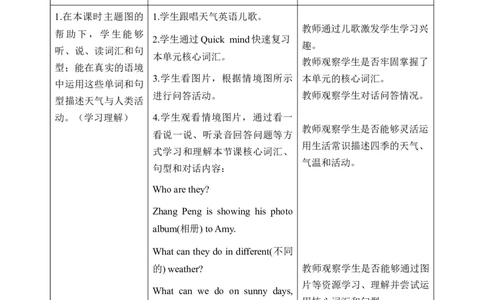 Unit5第5课时PartBLet&rsquo;slearn&Playawheelgame(教学设计)_4上-新英语人教PEP版（2025持续更新）_01.英语4上-教案+PPT课件+学习任务单+练习第1套齐全_2教案