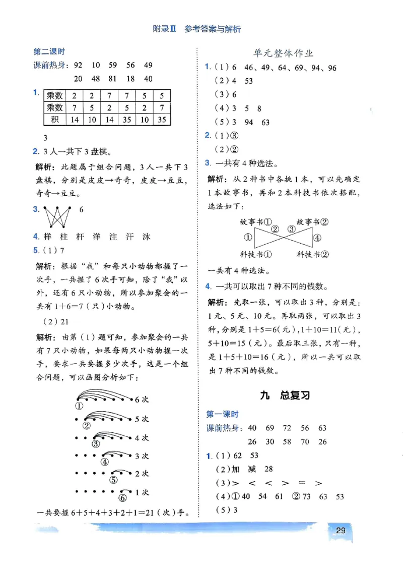 二年级数学上册人教版《黄冈小状元作业本》答案解析_25秋《黄冈小状元》系列_25秋1-6年级数学上册人教版《黄冈小状元作业本》（有答案）_答案