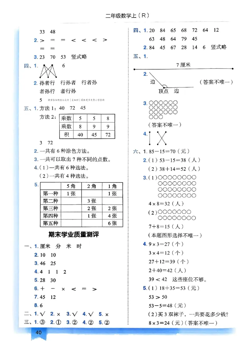 二年级数学上册人教版《黄冈小状元作业本》答案解析_25秋《黄冈小状元》系列_25秋1-6年级数学上册人教版《黄冈小状元作业本》（有答案）_答案