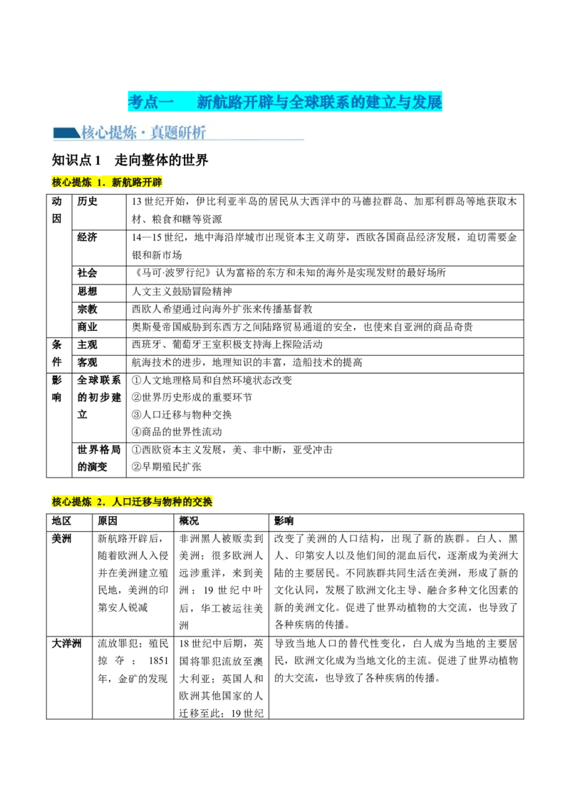 专题09从分散到整体&mdash;&mdash;工业革命与全球联系的建立与发展（讲义）（原卷版）_07高考历史_2024年新高考资料_2.2024二轮复习_2024年高考历史二轮复习讲练测（新教材新高考）