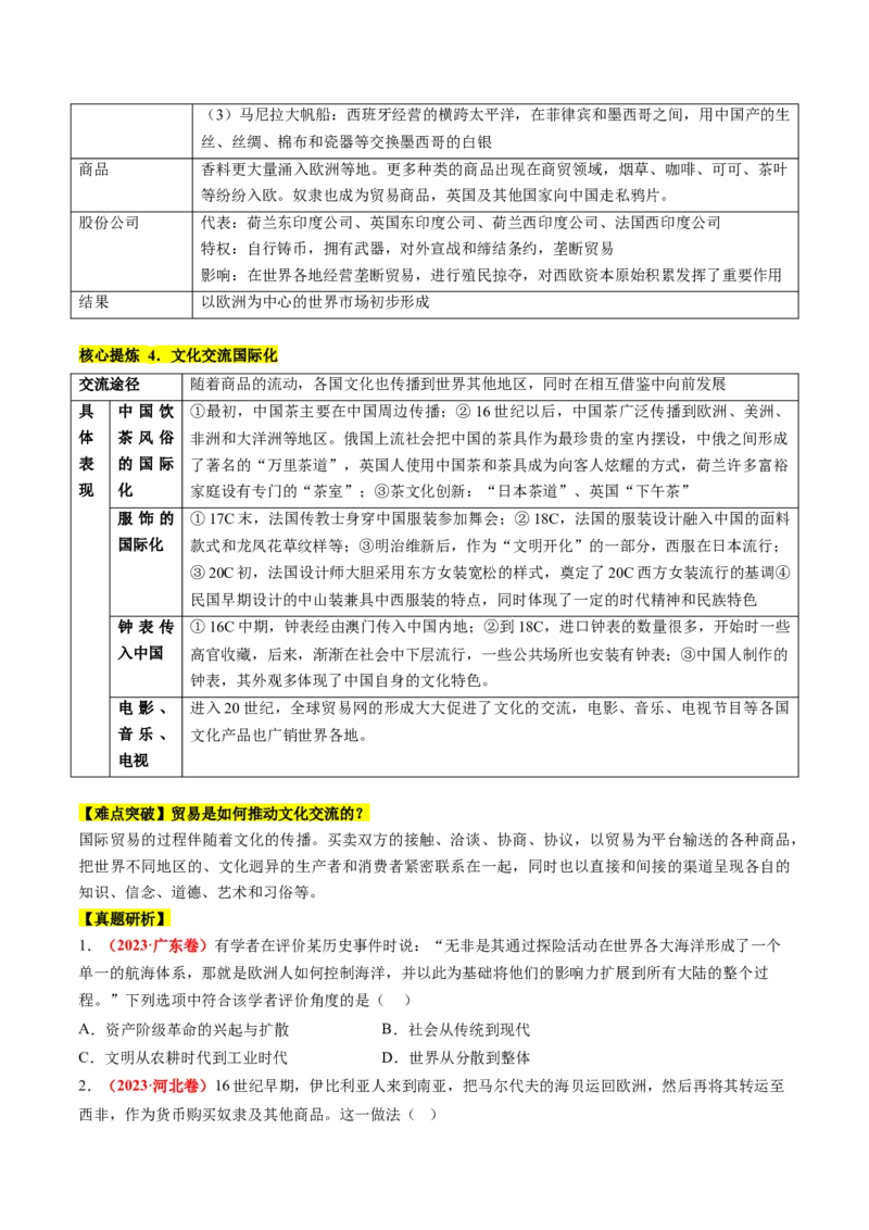 专题09从分散到整体&mdash;&mdash;工业革命与全球联系的建立与发展（讲义）（原卷版）_07高考历史_2024年新高考资料_2.2024二轮复习_2024年高考历史二轮复习讲练测（新教材新高考）