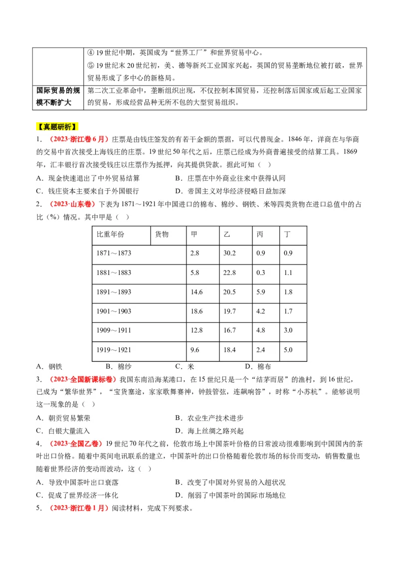 专题09从分散到整体&mdash;&mdash;工业革命与全球联系的建立与发展（讲义）（原卷版）_07高考历史_2024年新高考资料_2.2024二轮复习_2024年高考历史二轮复习讲练测（新教材新高考）