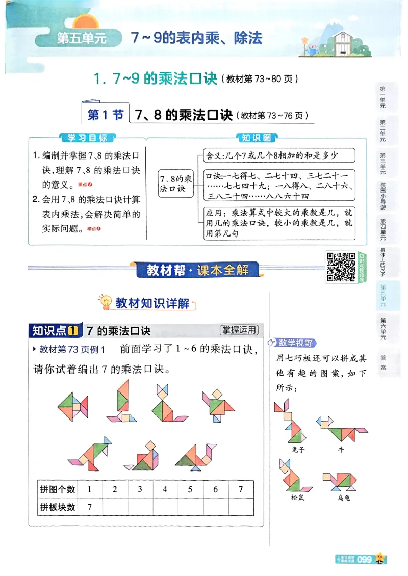 25秋《教材帮》人教数学2上_25秋《教材帮练习帮》系列_25秋2-3年级数学上册人教版《教材帮课堂笔记》