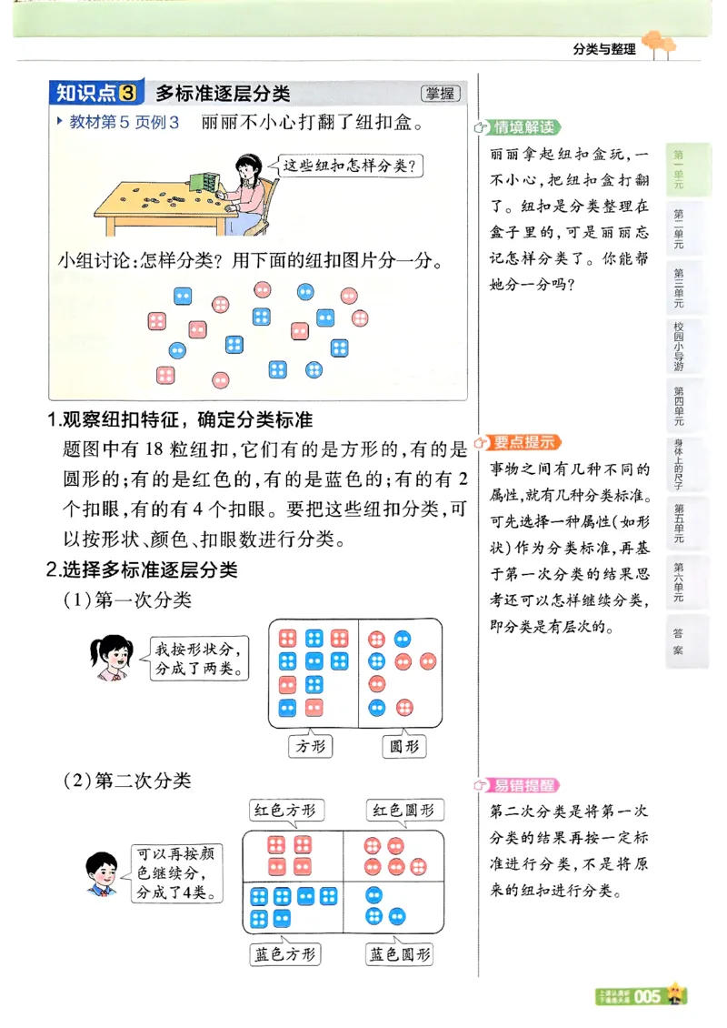 25秋《教材帮》人教数学2上_25秋《教材帮练习帮》系列_25秋2-3年级数学上册人教版《教材帮课堂笔记》