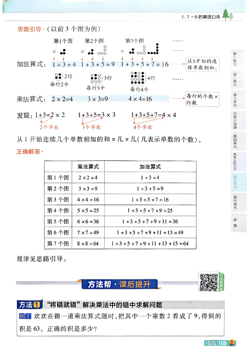 25秋《教材帮》人教数学2上_25秋《教材帮练习帮》系列_25秋2-3年级数学上册人教版《教材帮课堂笔记》