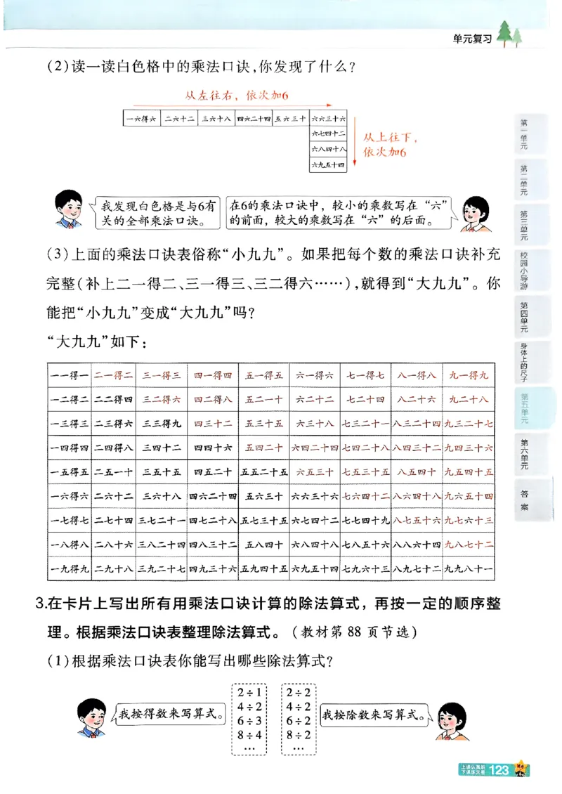25秋《教材帮》人教数学2上_25秋《教材帮练习帮》系列_25秋2-3年级数学上册人教版《教材帮课堂笔记》