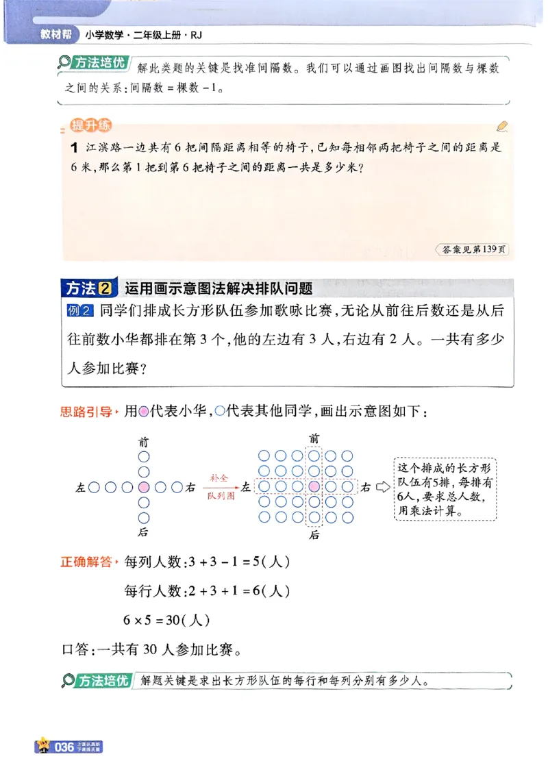 25秋《教材帮》人教数学2上_25秋《教材帮练习帮》系列_25秋2-3年级数学上册人教版《教材帮课堂笔记》