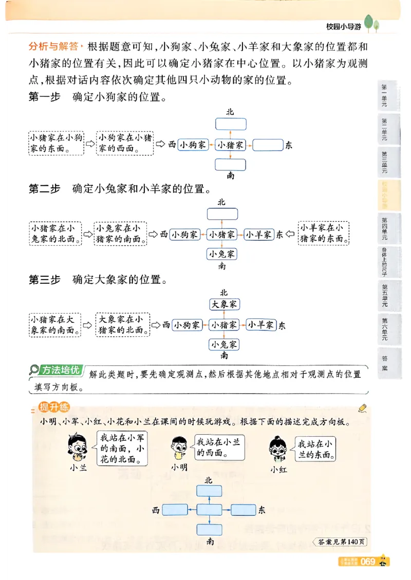 25秋《教材帮》人教数学2上_25秋《教材帮练习帮》系列_25秋2-3年级数学上册人教版《教材帮课堂笔记》