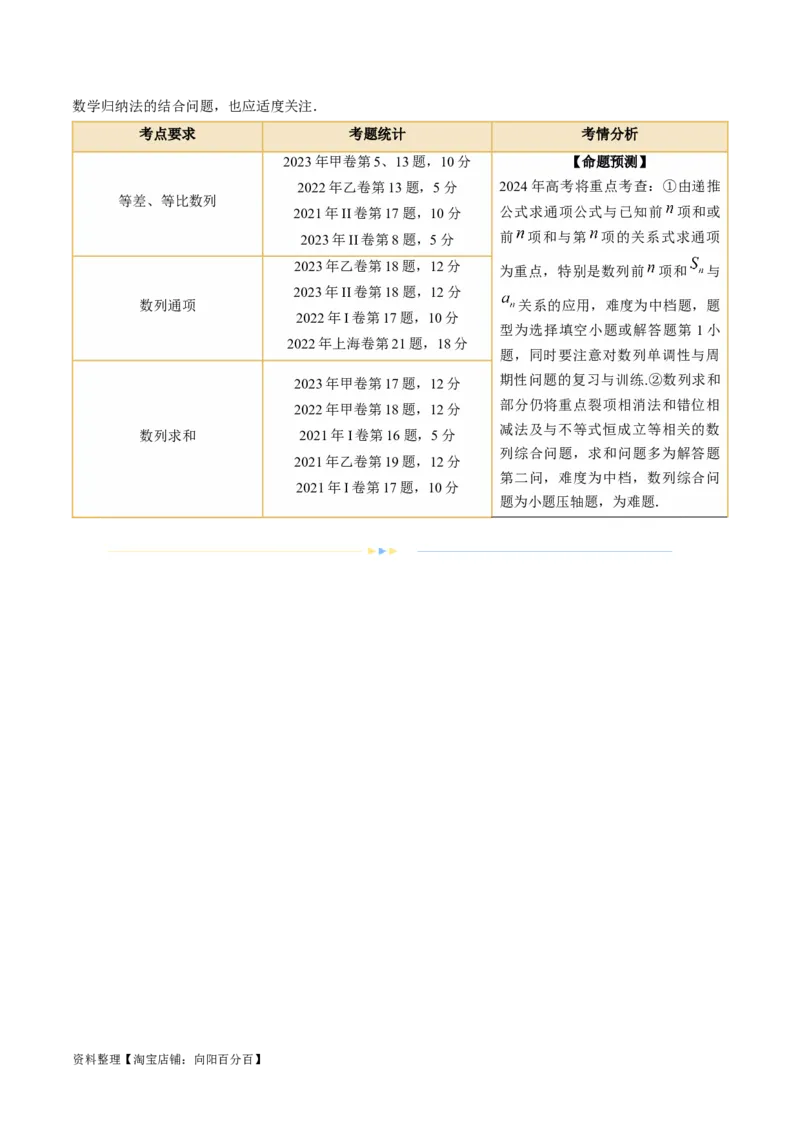 专题09数列的通项公式、数列求和及综合应用（9大核心考点）（讲义）（解析版）_02高考数学_新高考复习资料_2024年新高考资料_二轮复习资料_配套讲义（原卷版+解析版）
