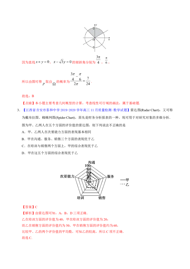 专题09概率与统计&mdash;&mdash;2020年高考真题和模拟题文科数学分项汇编（教师版含解析）_02高考数学_新高考复习资料_2022年新高考资料_2022年一轮复习各版本_1.新高考2022年高考数学一轮复习