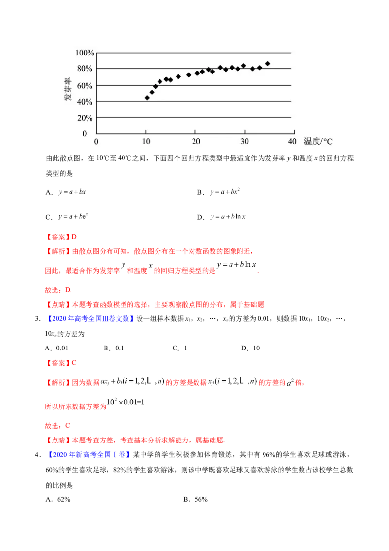 专题09概率与统计&mdash;&mdash;2020年高考真题和模拟题文科数学分项汇编（教师版含解析）_02高考数学_新高考复习资料_2022年新高考资料_2022年一轮复习各版本_1.新高考2022年高考数学一轮复习