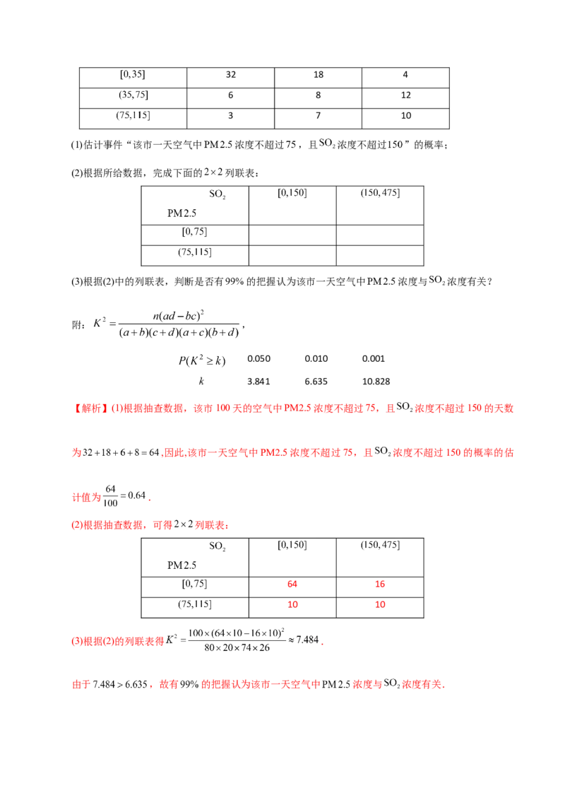 专题09概率与统计&mdash;&mdash;2020年高考真题和模拟题文科数学分项汇编（教师版含解析）_02高考数学_新高考复习资料_2022年新高考资料_2022年一轮复习各版本_1.新高考2022年高考数学一轮复习