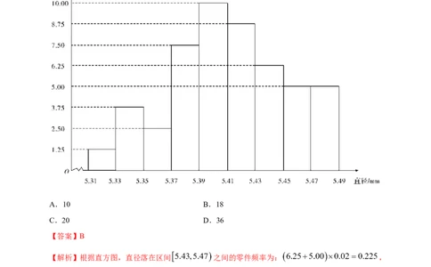 专题09概率与统计&mdash;&mdash;2020年高考真题和模拟题文科数学分项汇编（教师版含解析）_02高考数学_新高考复习资料_2022年新高考资料_2022年一轮复习各版本_1.新高考2022年高考数学一轮复习