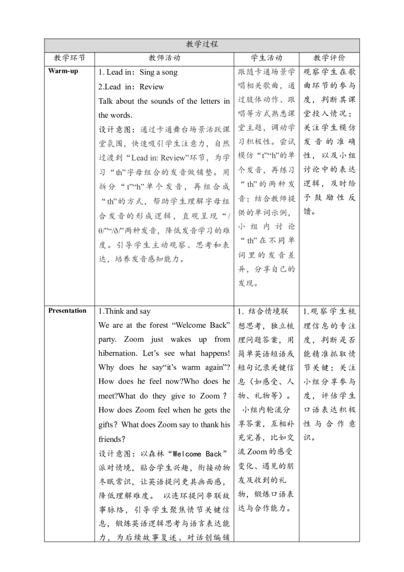 教案_4上-新英语人教PEP版（2025持续更新）_02课件+核心素养教案（更新至U5）_Unit5Theweatherandus_unit5ALet&rsquo;sspell(课件+教案+素材）