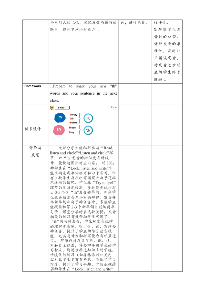 教案_4上-新英语人教PEP版（2025持续更新）_02课件+核心素养教案（更新至U5）_Unit5Theweatherandus_unit5ALet&rsquo;sspell(课件+教案+素材）