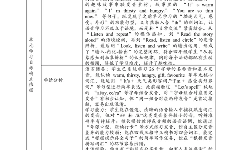 教案_4上-新英语人教PEP版（2025持续更新）_02课件+核心素养教案（更新至U5）_Unit5Theweatherandus_unit5ALet&rsquo;sspell(课件+教案+素材）