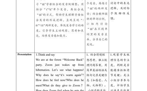 教案_4上-新英语人教PEP版（2025持续更新）_02课件+核心素养教案（更新至U5）_Unit5Theweatherandus_unit5ALet&rsquo;sspell(课件+教案+素材）