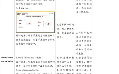 教案_4上-新英语人教PEP版（2025持续更新）_02课件+核心素养教案（更新至U5）_Unit5Theweatherandus_unit5ALet&rsquo;sspell(课件+教案+素材）