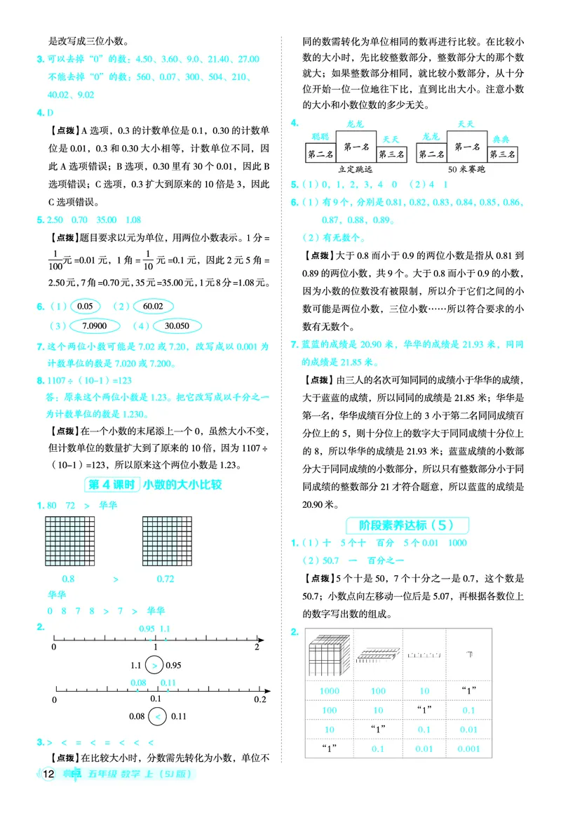 25秋典中点五年级数学上（SJ版）答案_25秋《典中点》系列_1-6年级数学上册各版本《典中点》（抢先版）_25秋1-6年级数学上册苏教版《典中点》（抢先版）