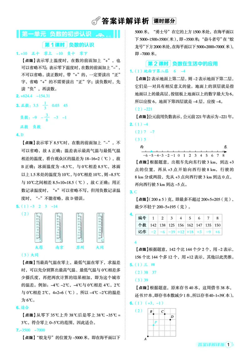 25秋典中点五年级数学上（SJ版）答案_25秋《典中点》系列_1-6年级数学上册各版本《典中点》（抢先版）_25秋1-6年级数学上册苏教版《典中点》（抢先版）