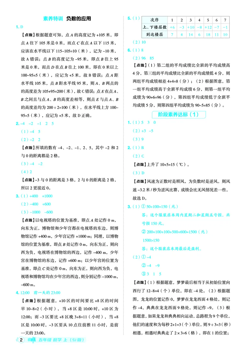 25秋典中点五年级数学上（SJ版）答案_25秋《典中点》系列_1-6年级数学上册各版本《典中点》（抢先版）_25秋1-6年级数学上册苏教版《典中点》（抢先版）