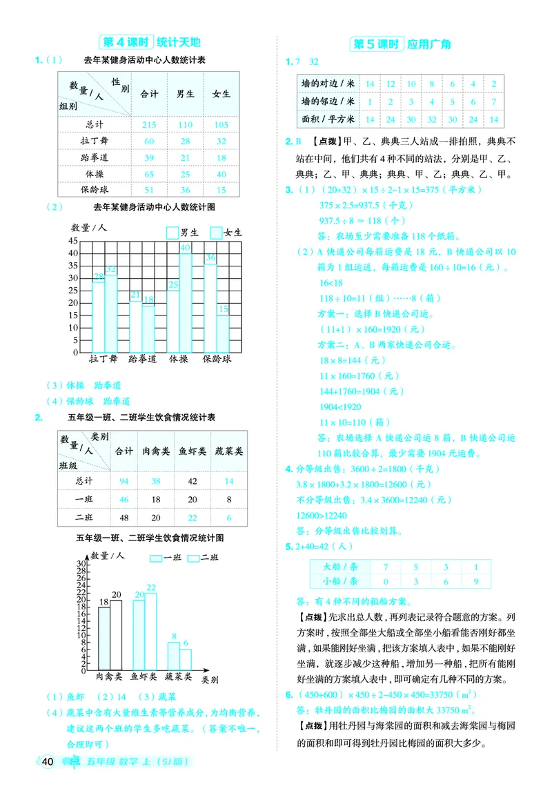 25秋典中点五年级数学上（SJ版）答案_25秋《典中点》系列_1-6年级数学上册各版本《典中点》（抢先版）_25秋1-6年级数学上册苏教版《典中点》（抢先版）